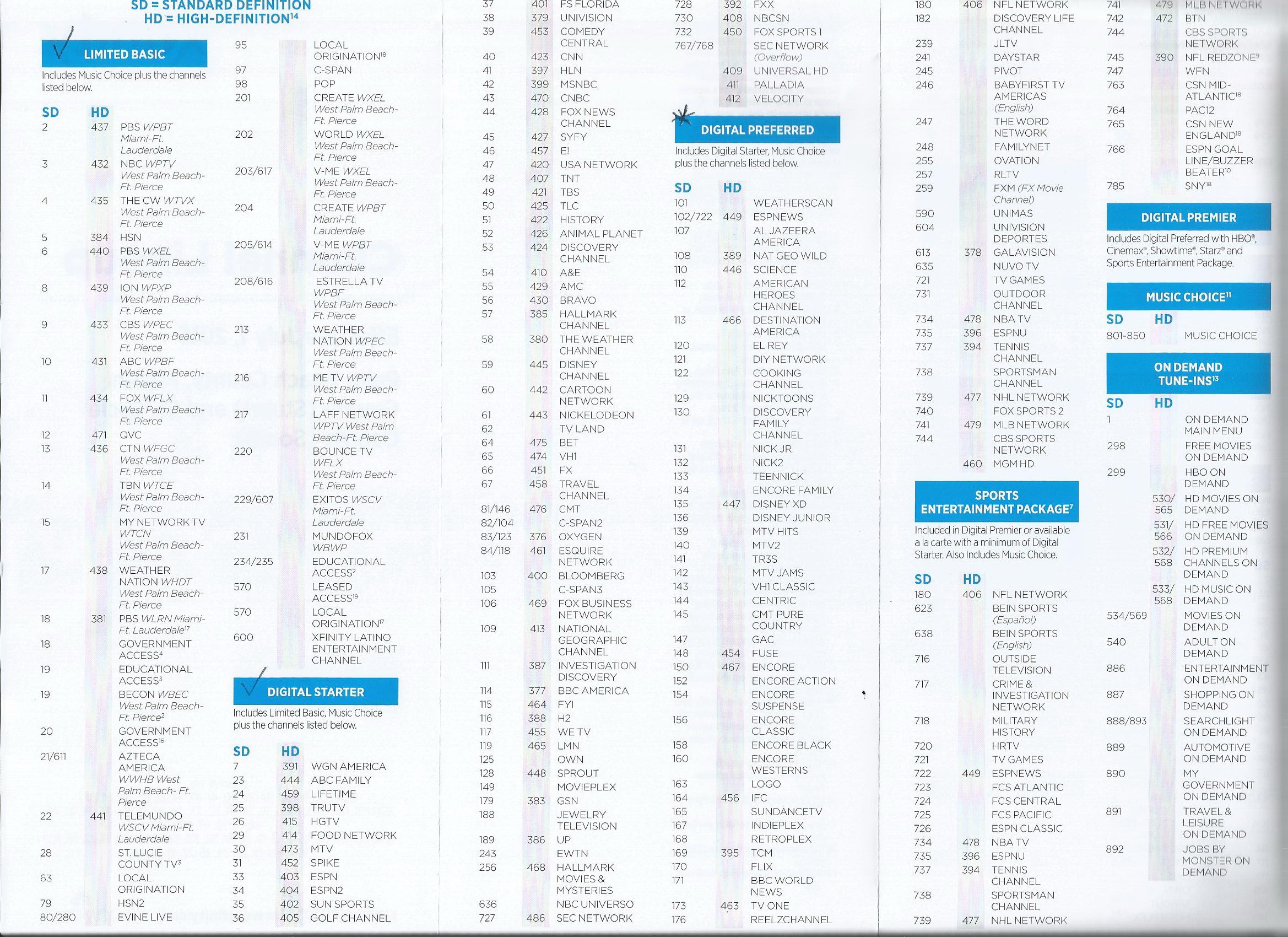Comcast Channel Checklist Illustrations and Kinds graphic relating to Printable Comcast Channel Lineup named Comcast Channel Checklist Illustrations and Sorts